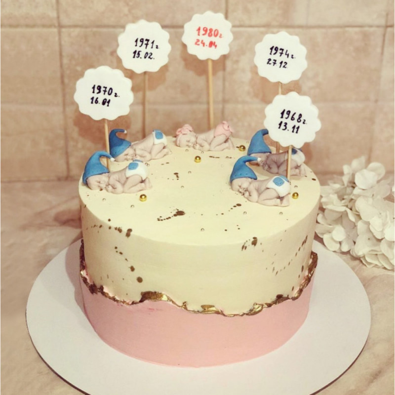 Торт маме с датами рождения детей